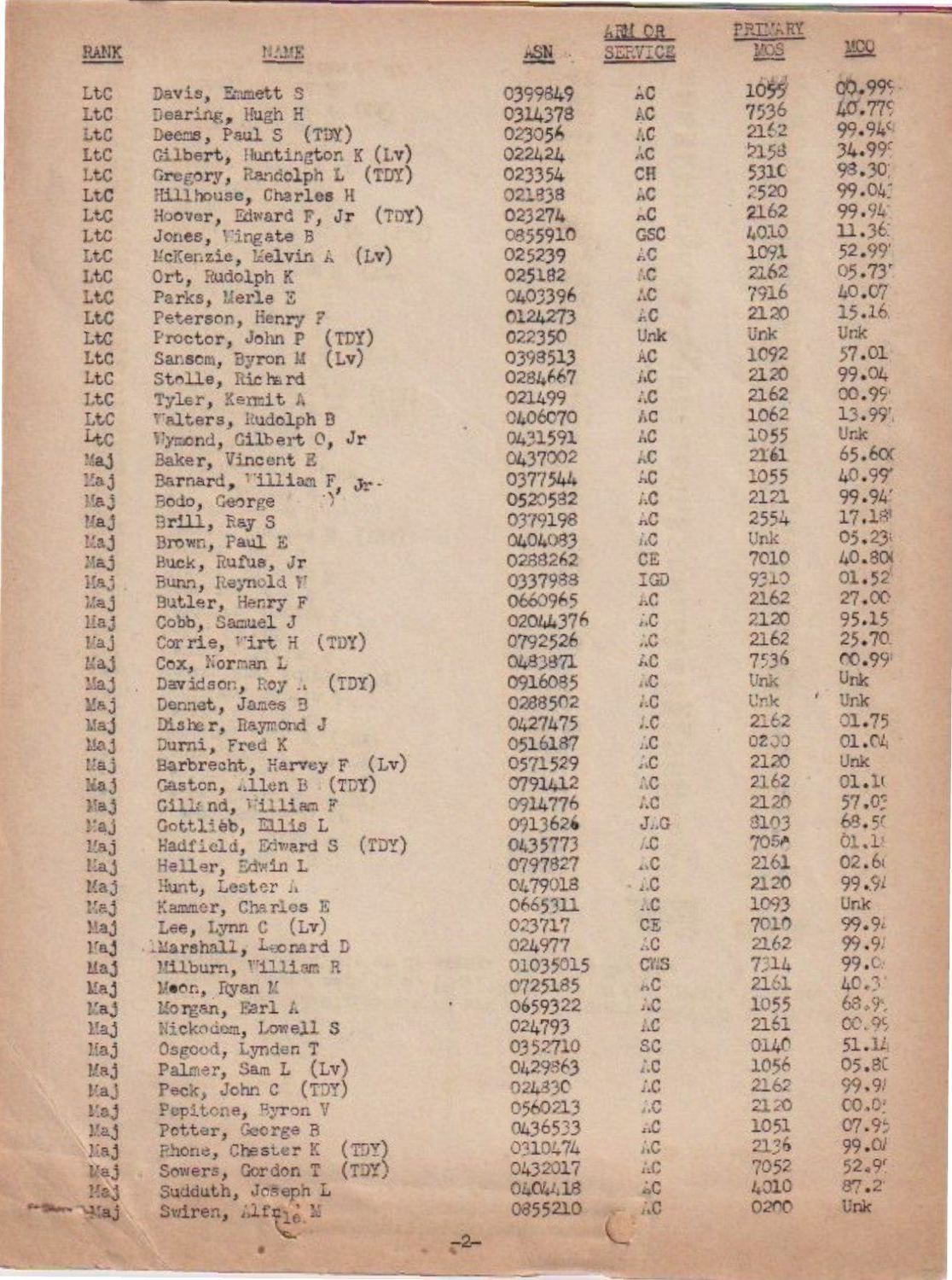 Page 2 of Special Orders 13, scanned
